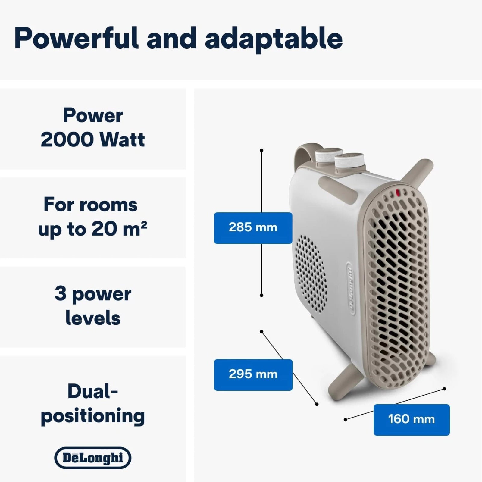 Capsule Fit Fan Heater – White, Portable Electric Heater