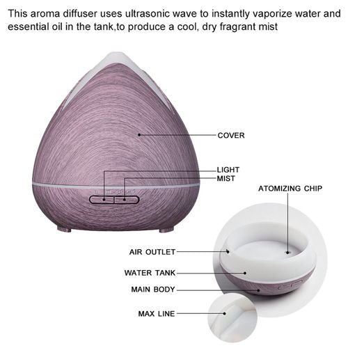 Aromatherapy Diffuser Aroma LED Ultrasonic Air Humidifier Purifier FREE Oil pack