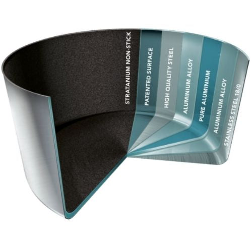 Scanpan CTX Non-Stick Fry Pan 24cm - Black/Silver