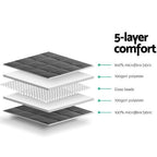 Weighted Blanket Adult 9KG Heavy Gravity Blanket with Microfibre Cover Dark Grey